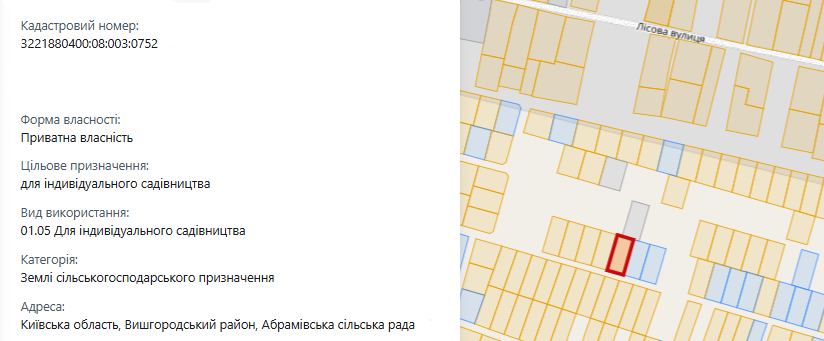 С/Х — лот №1271546