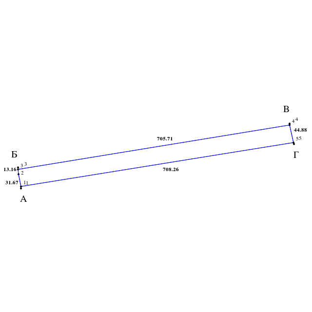 С/Х — лот №1276277