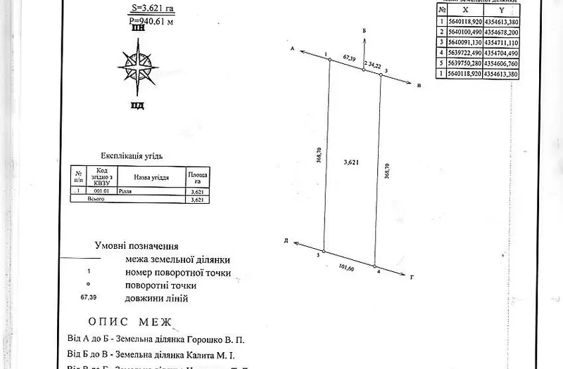 С/Х — лот №1259029