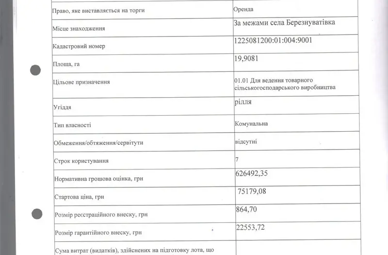 С/Х — лот №1262579