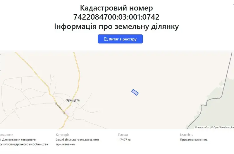 С/Х — лот №1262737