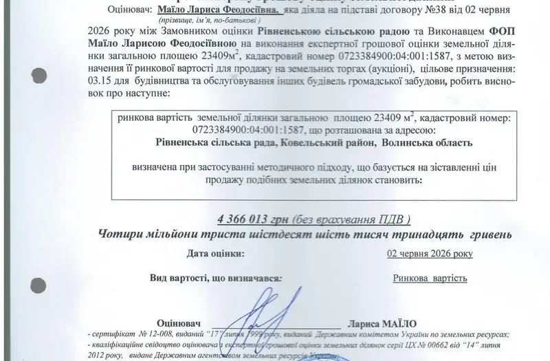 Комерція — лот №1267785