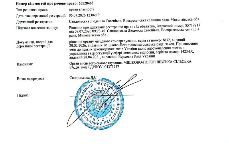 Комерція — лот №1265852