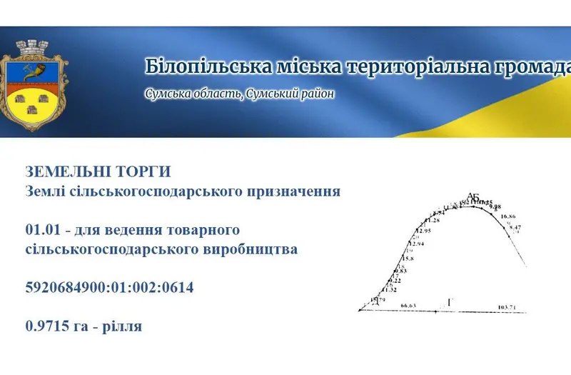 С/Х — лот №1265687