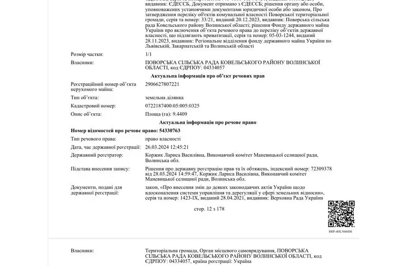 С/Х — лот №1266589