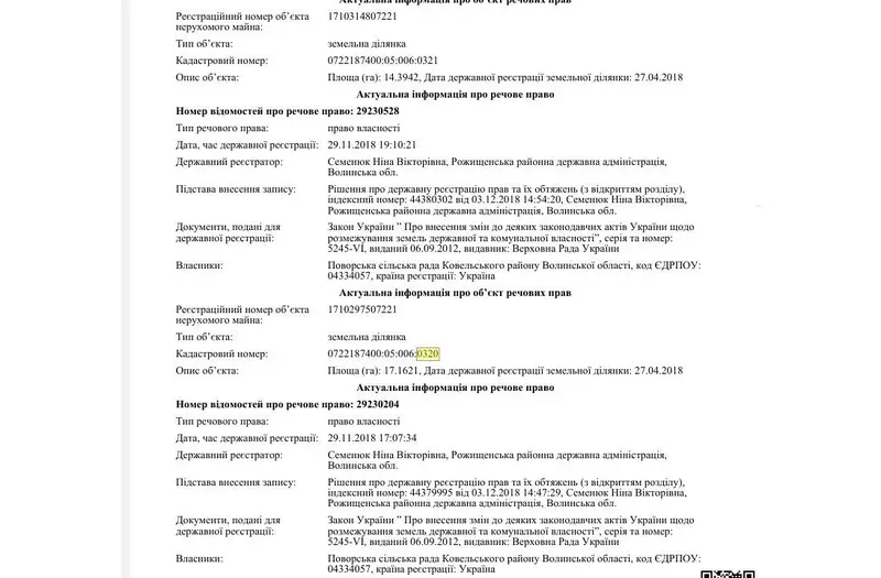 С/Х — лот №1266594