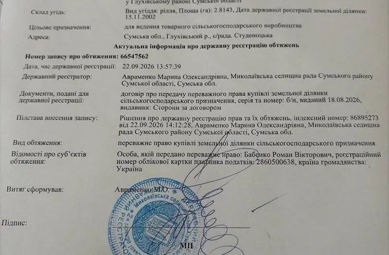 С/Х — лот №1274784