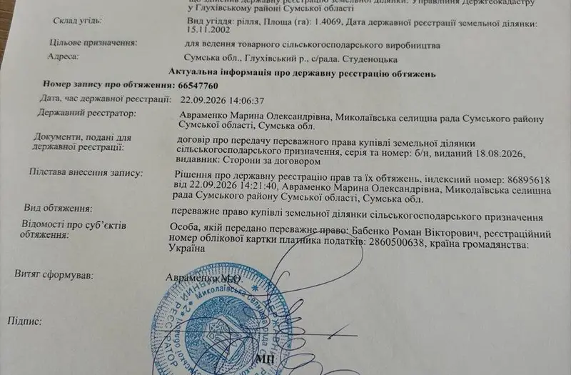С/Х — лот №1274785