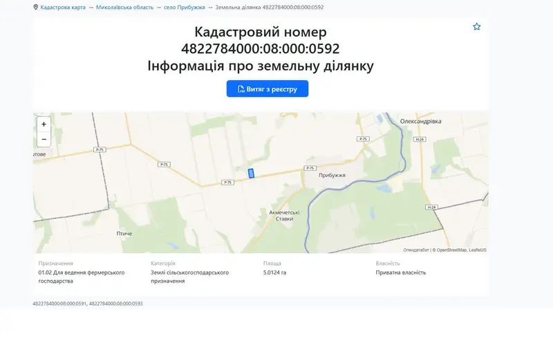 С/Х — лот №1274861